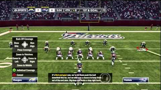 Put Da NFL Preview on My No One's Back: Chargers vs. Patriots, Week Two